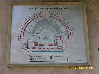Plan des griechischen Theaters